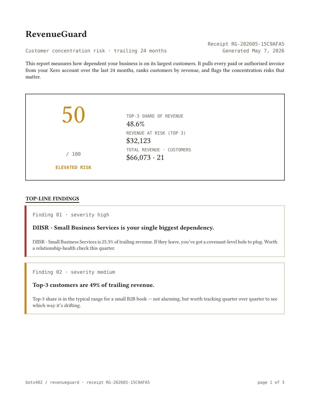 RevenueGuard sample report, page 1: Risk score & top-line findings